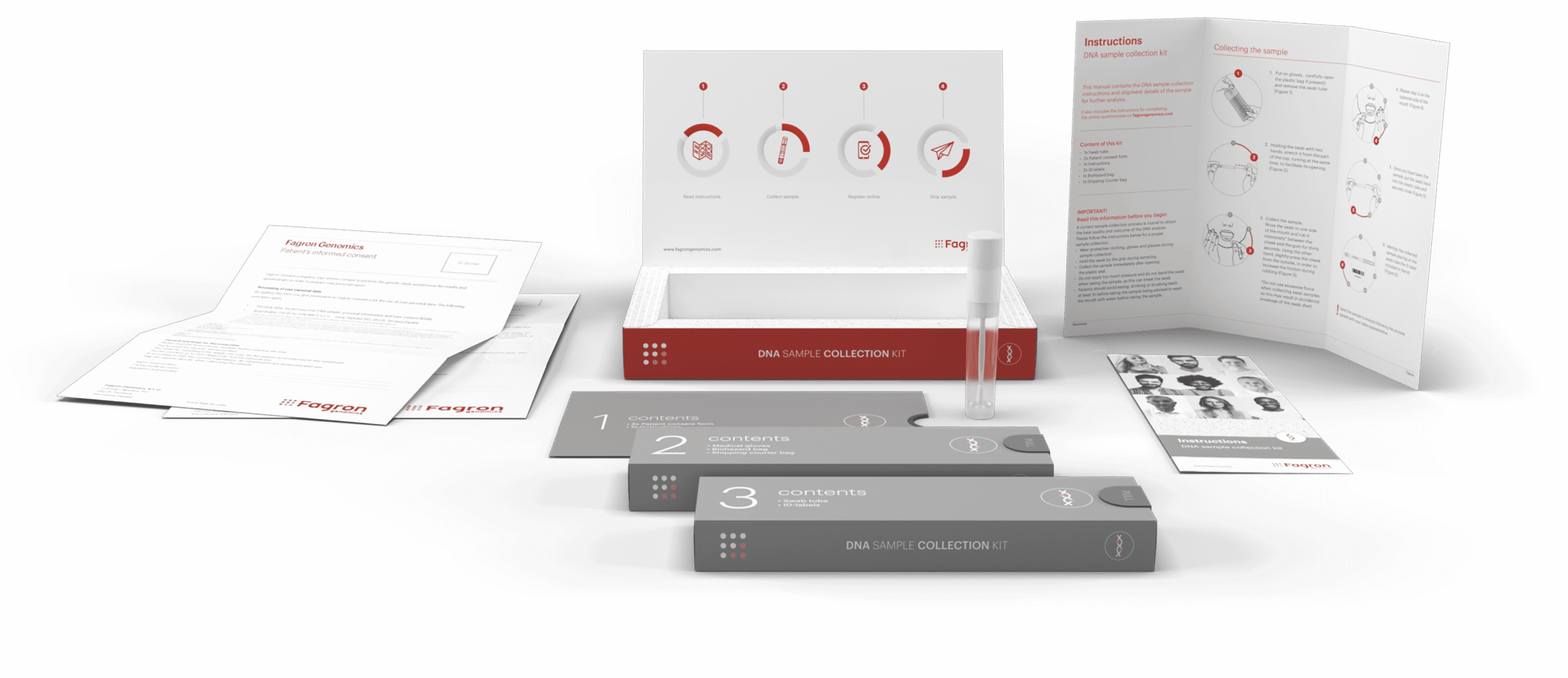TeloTest DNA collection sample kit